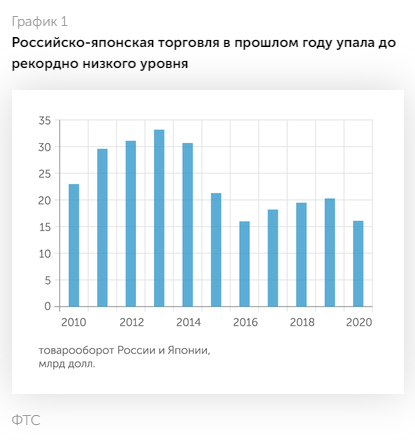 Эксперт